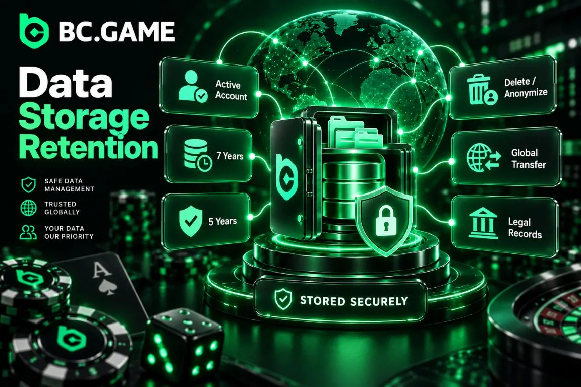 BC Game Data Storage and Retention