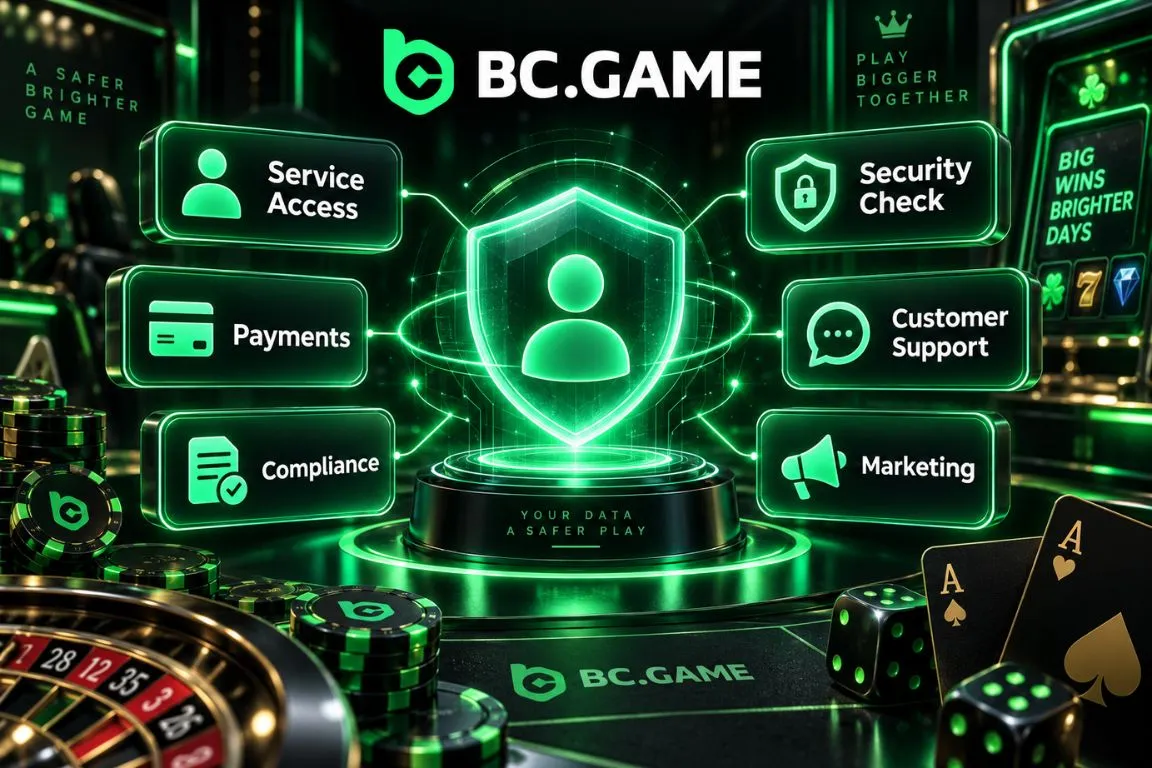 How BC Game Uses Personal Information